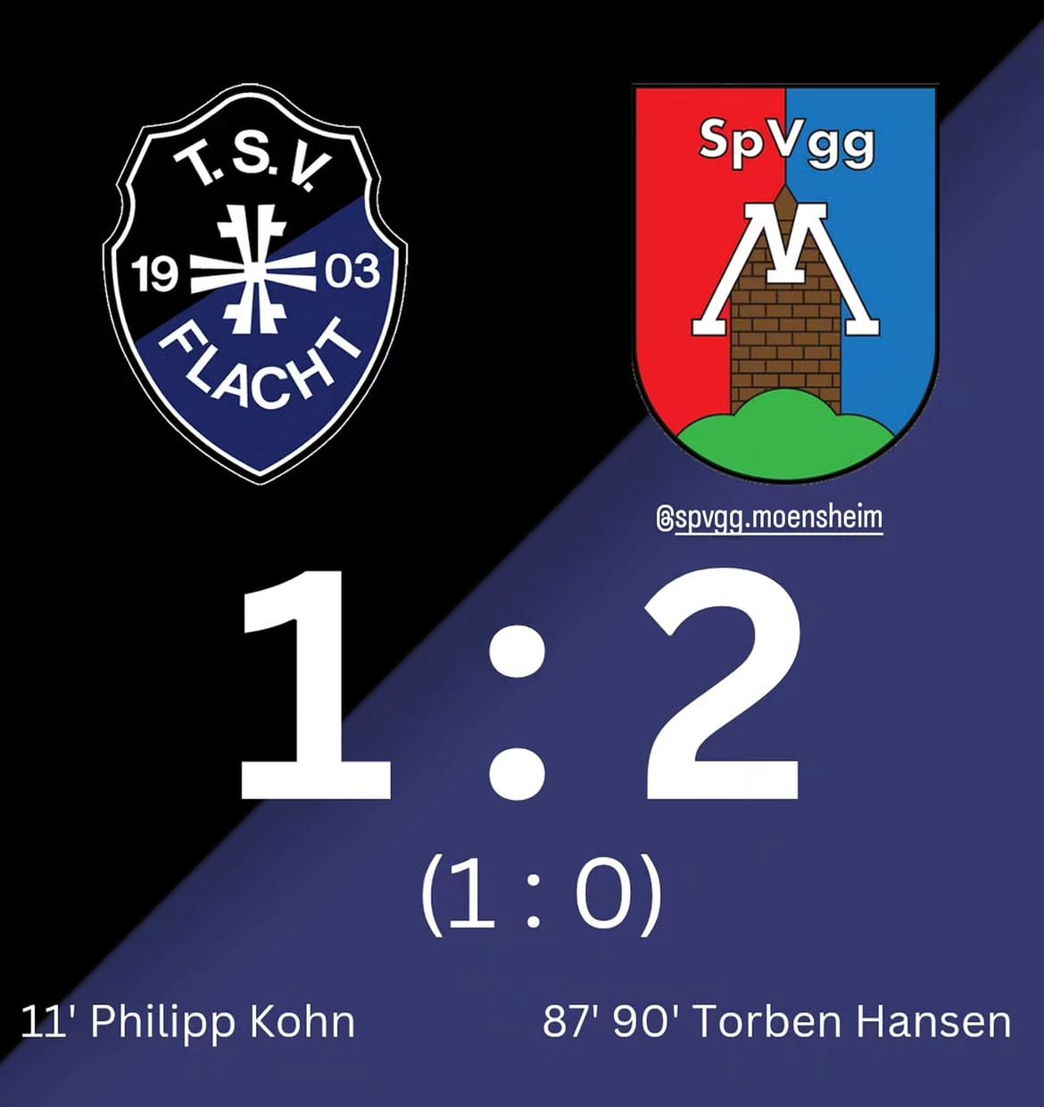 Rückblick von unserem Pressewart Wopfi: TSV Flacht - SpVgg Mönsheim 1:2 (1:0)